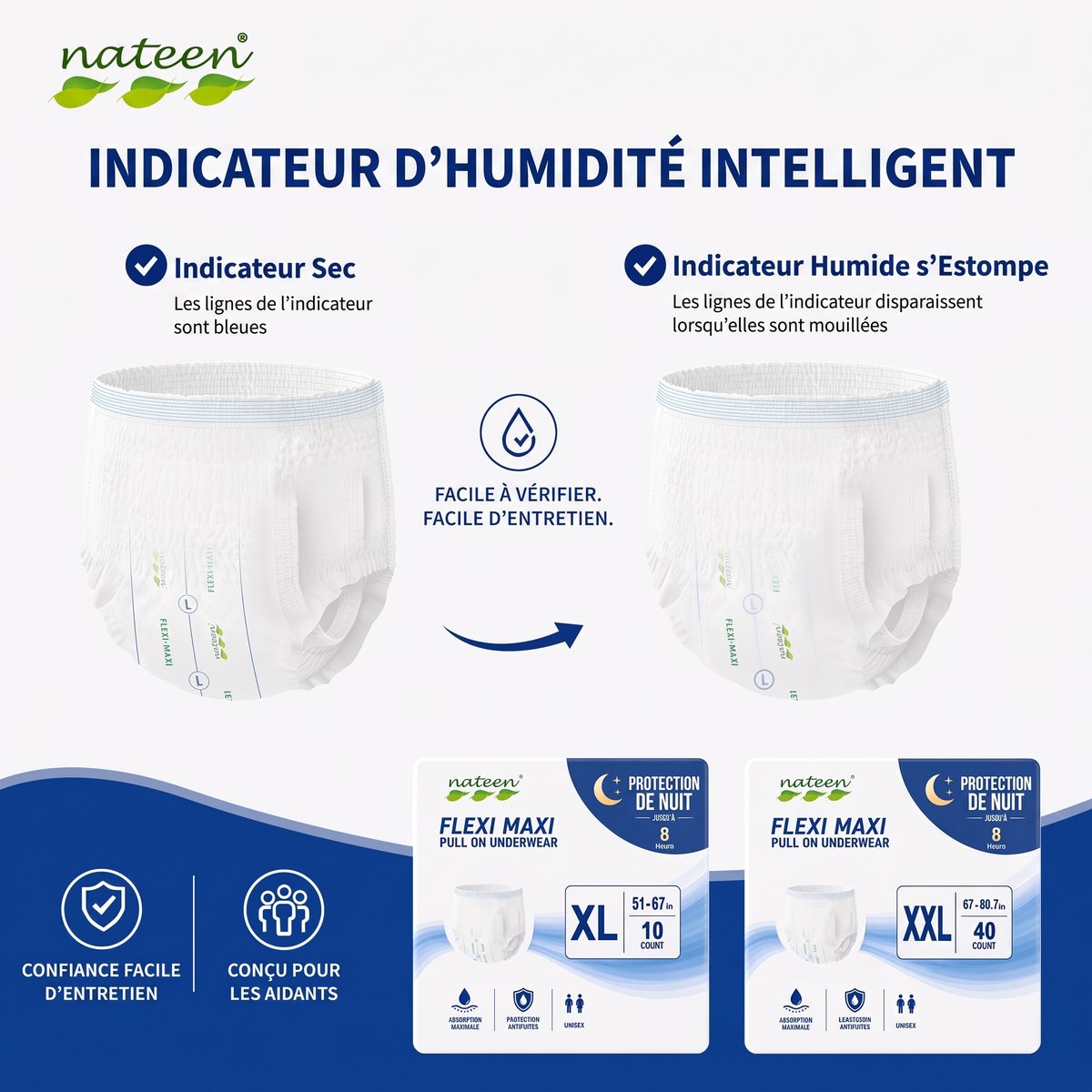 Indicateur d'humidité
