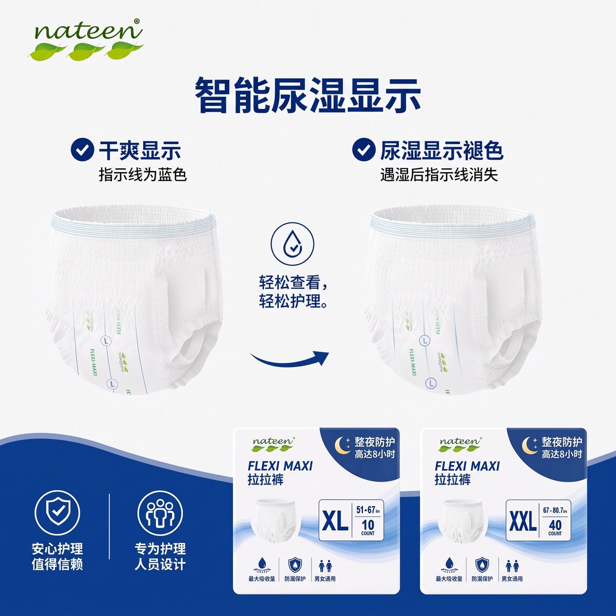 智能湿度指示条