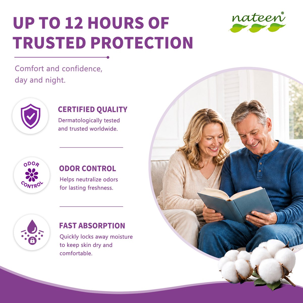 Up to 12 hours of trusted protection