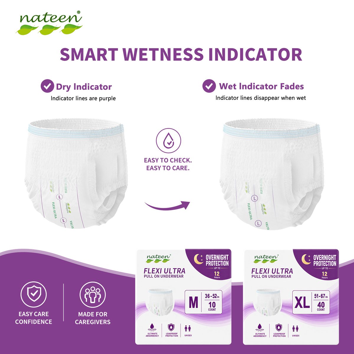 Smart wetness indicator