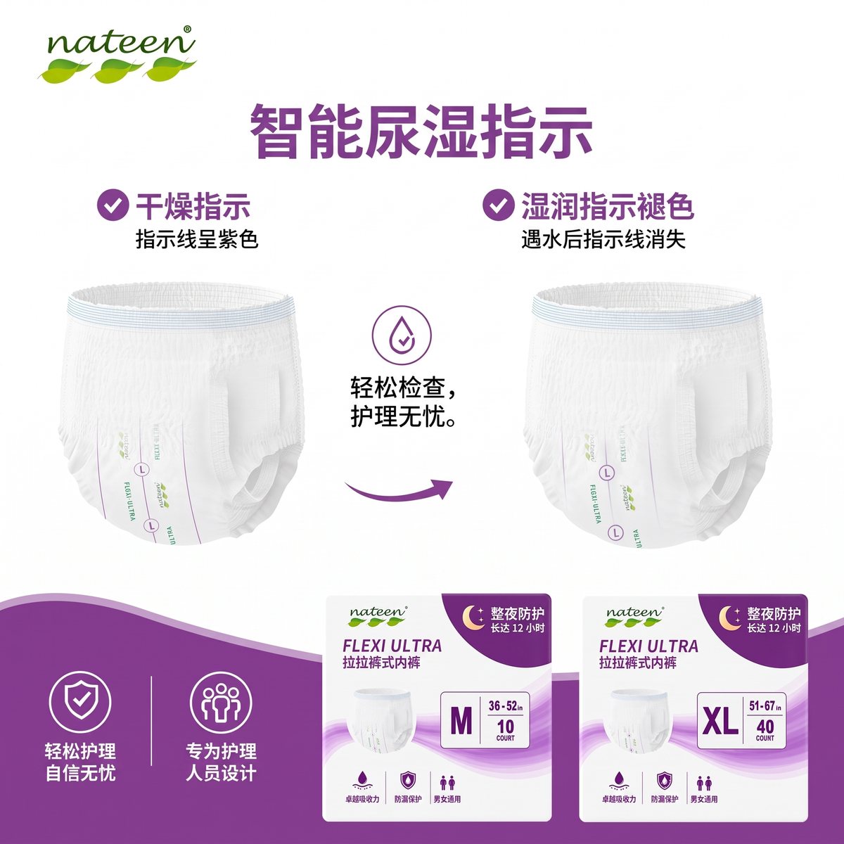 智能湿度指示条
